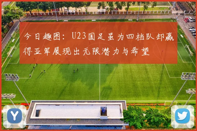 今日趣图：U23国足虽为四档队却赢得亚军展现出无限潜力与希望